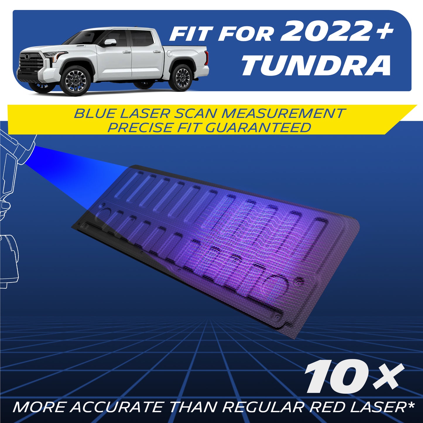 Michelin Truck Tailgate Protector for 2022-2026 Toyota Tundra (Not Fit Drop-in Liners), All-Weather Tailgate Mat, Custom Fit, Durable TPE, Non-Slip