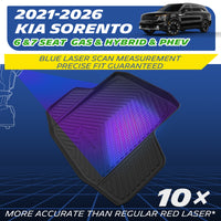 Michelin TPE mat for 2021‑2026 Kia Sorento 6/7‑seat, blue laser scan fit