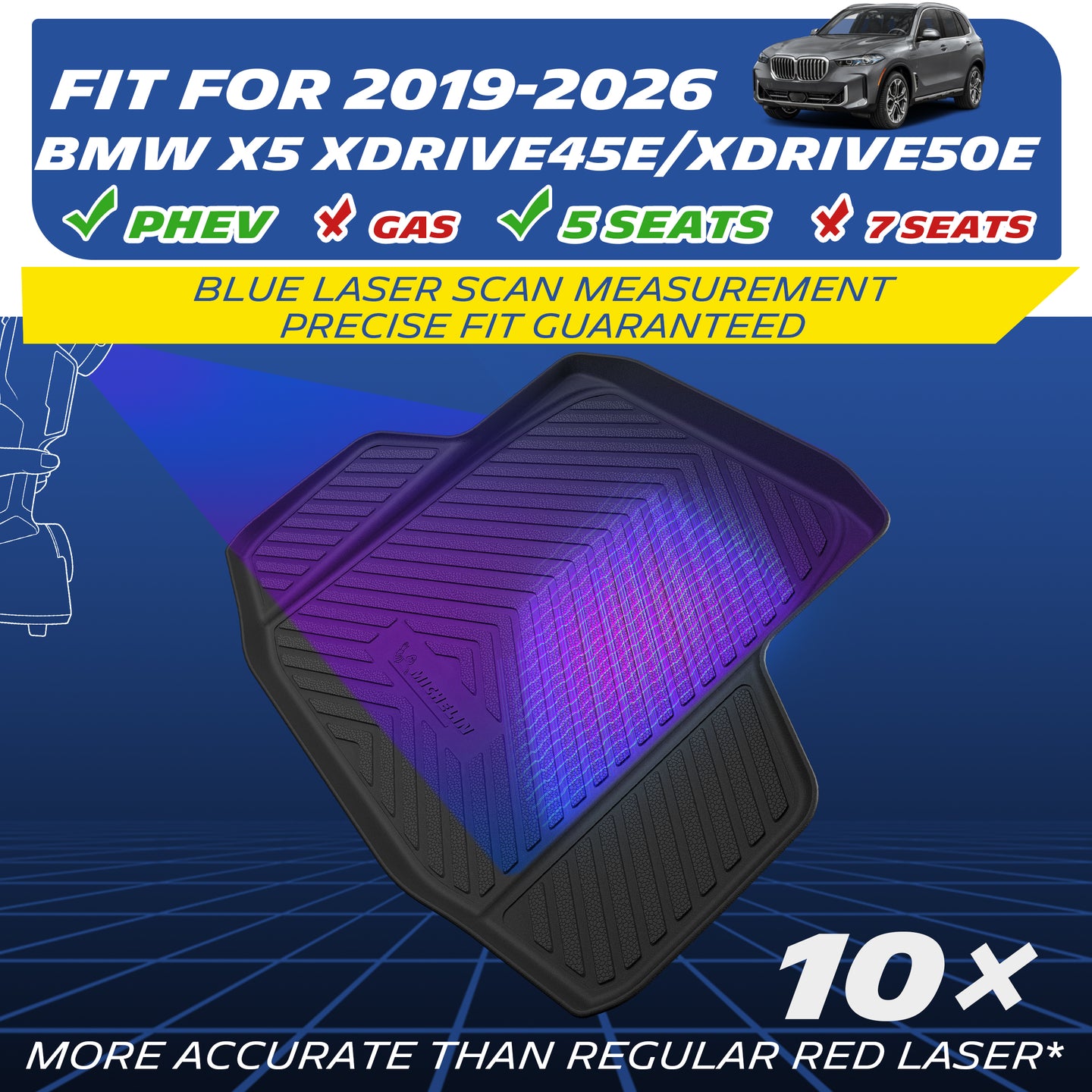 Fits 2019-2026 BMW X5 PHEV 5-Seat, Blue Laser Precise Custom Mat