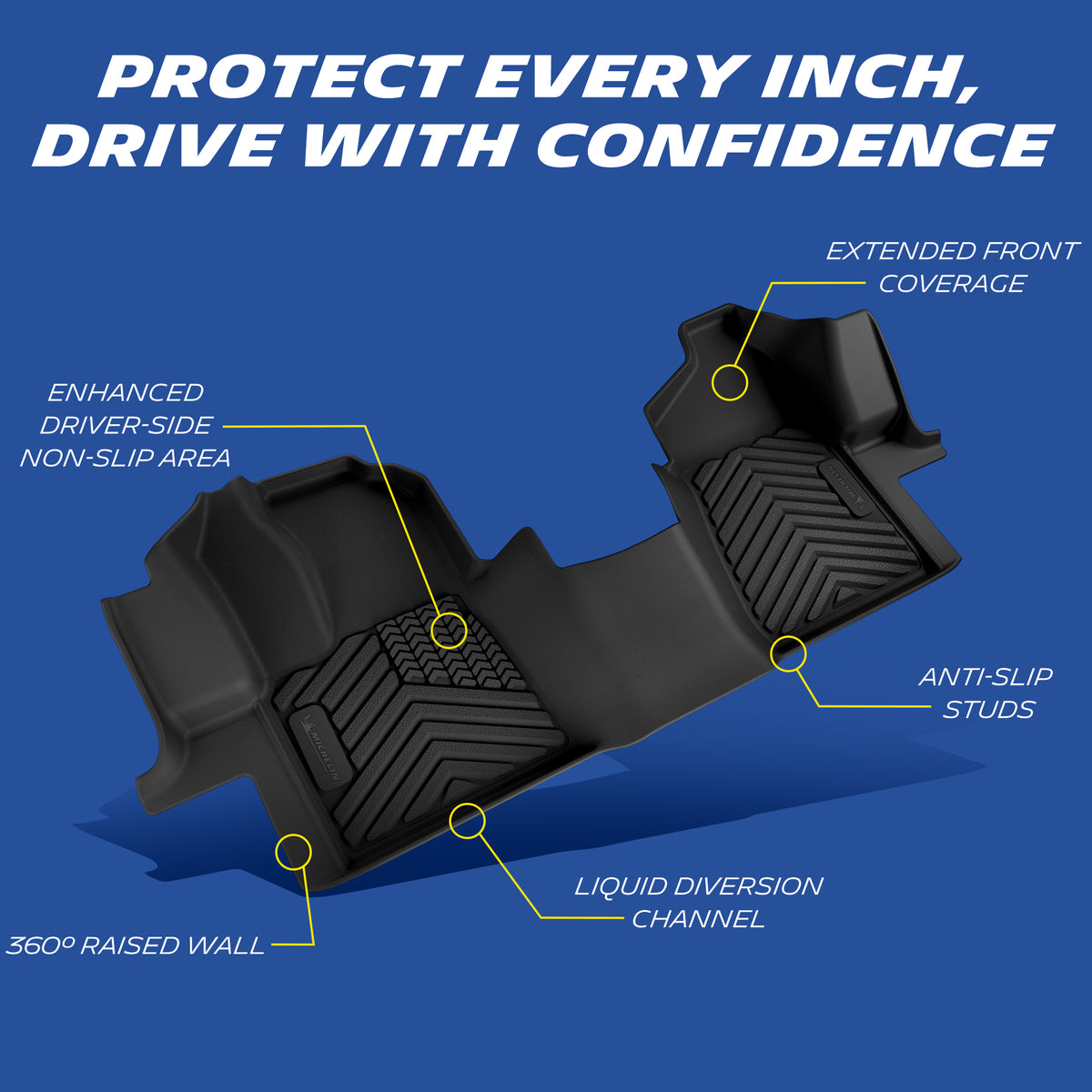 Michelin TPE floor mats feature labeled functional parts diagram