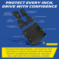 Michelin TPE floor mats driver side tri-level anti-slip system, micro-grip matrix locks your foot in place, rapid-flow slope redirects water instantly, max-flow channels contain diverted liquid for safe driving in rain.