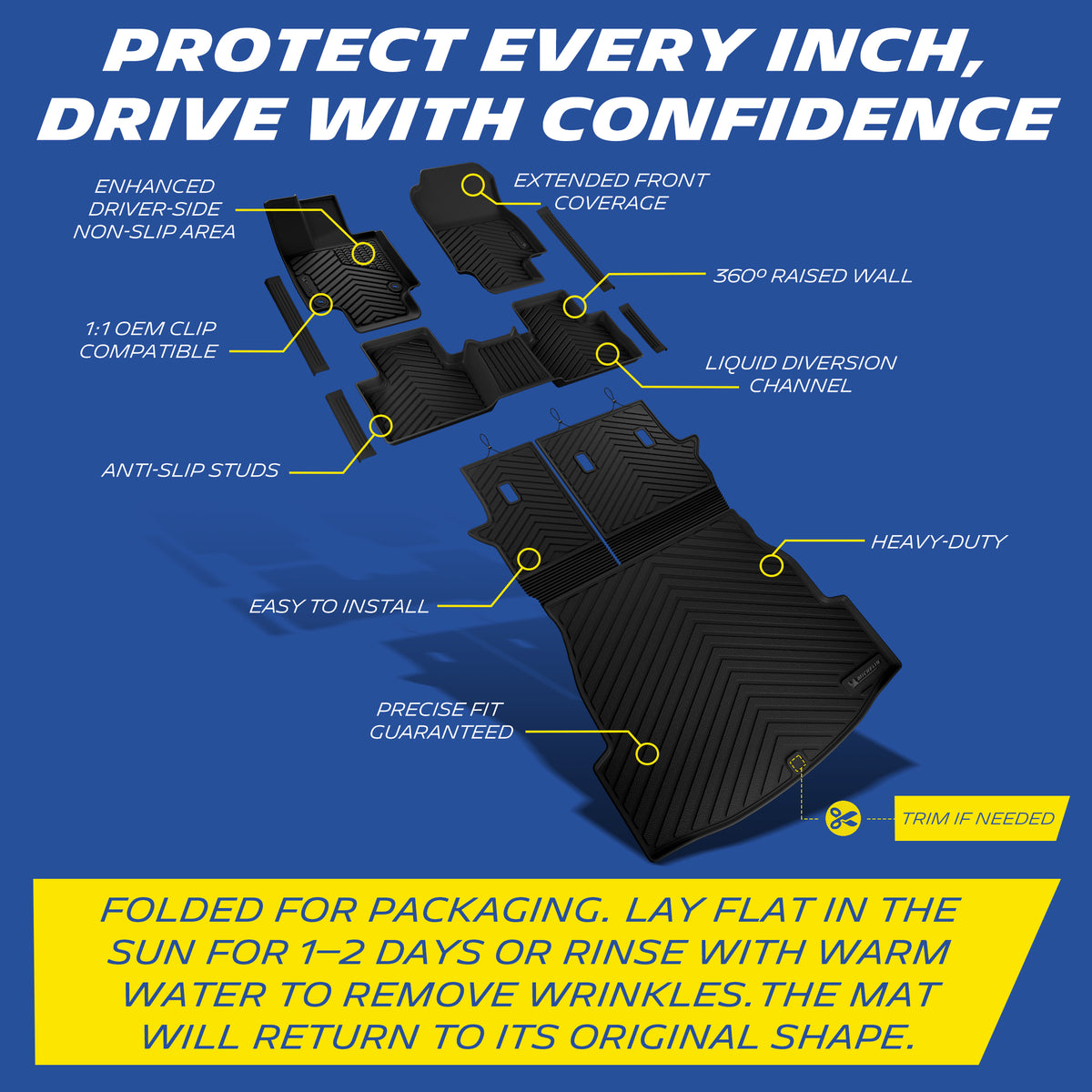 Michelin all-weather TPE floor mats, enhanced driver-side non-slip area, 1:1 OEM clip compatible, anti-slip studs, heavy-duty and easy to install with precise fit guaranteed, trim if needed. Folded for packaging, lay flat in sun for 1-2 days or rinse with warm water to remove wrinkles, mat will return to original shape.