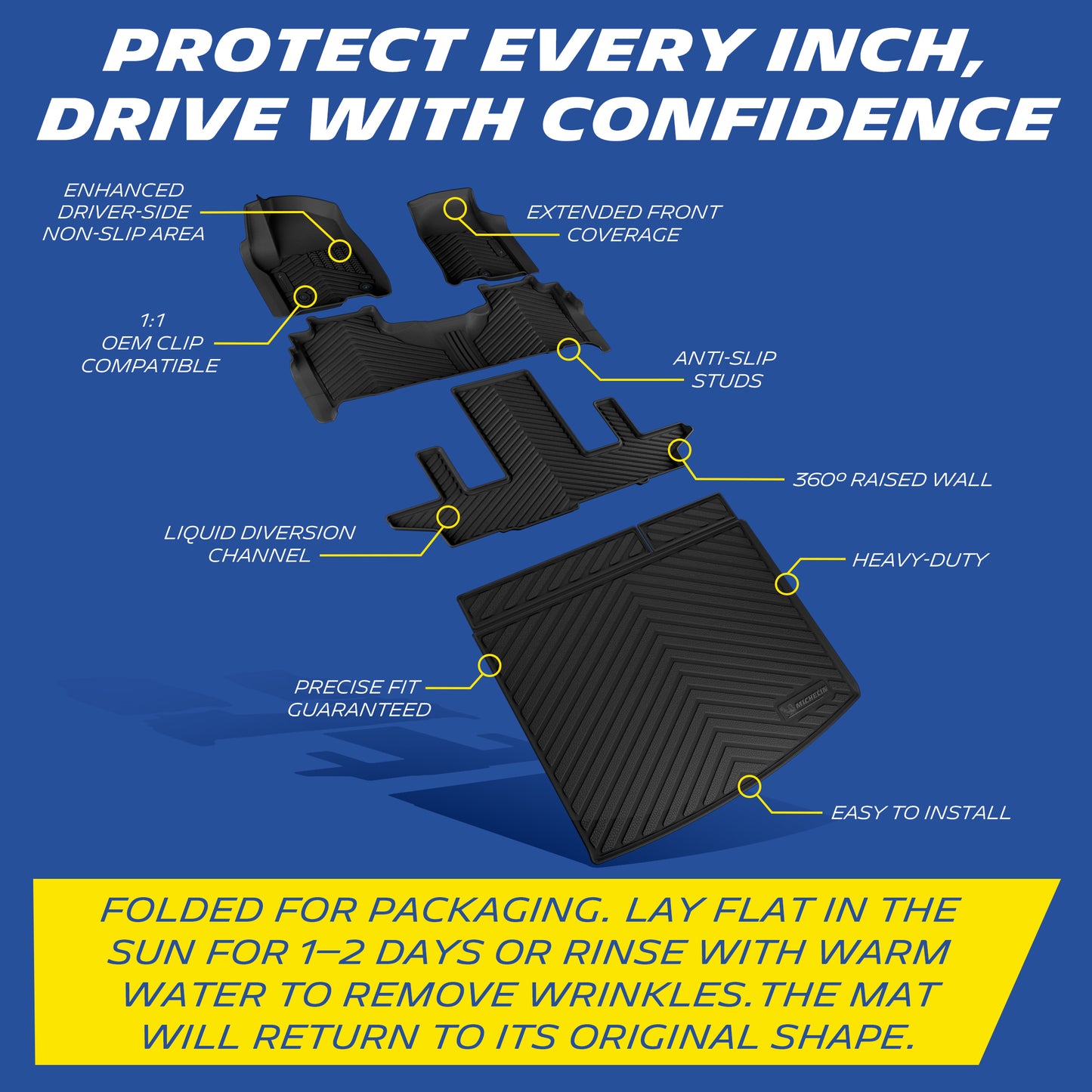 Full-set mats: anti-slip, full coverage, 360° raised walls, drainage channels, easy install; wrinkles fade under sun or warm water