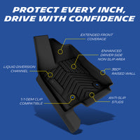 Extended coverage, anti-slip studs, raised wall, OEM clips, drainage channels.