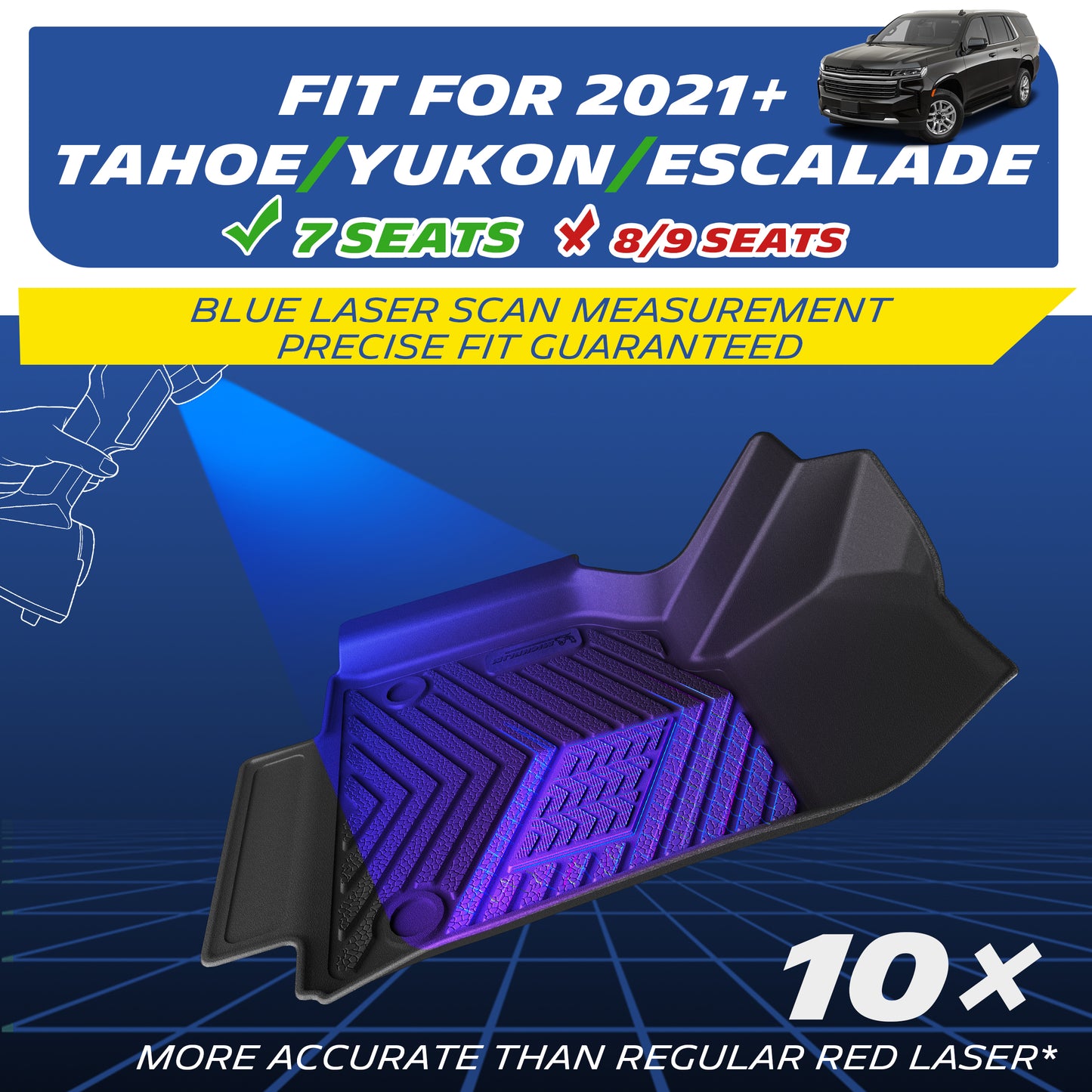 Blue laser scanning fit graphic for 2021+ Tahoe/Yukon/Escalade 7-seater