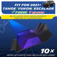 Blue laser scanning fit graphic for 2021+ Tahoe/Yukon/Escalade 7-seater