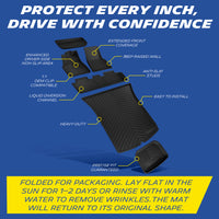 Michelin all-weather TPE floor mats full set, includes driver, passenger, rear bench, and cargo mats, advanced protection for vehicles, custom-fit car mats.