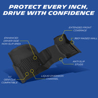 Michelin driver TPE mat annotated diagram showing key functional features