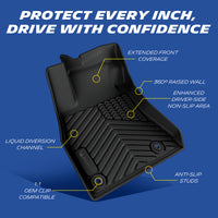 Michelin custom floor liner structure overview with full coverage, raised walls and locking points