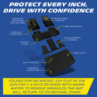 Close-up of the driver-side TPE floor mat for Chevy Traverse, featuring a tri-level anti-slip enhancement system. Includes a micro-grip granular matrix surface, rapid-flow angled slopes, and deep max-flow drainage channels for superior wet-weather driving safety.
