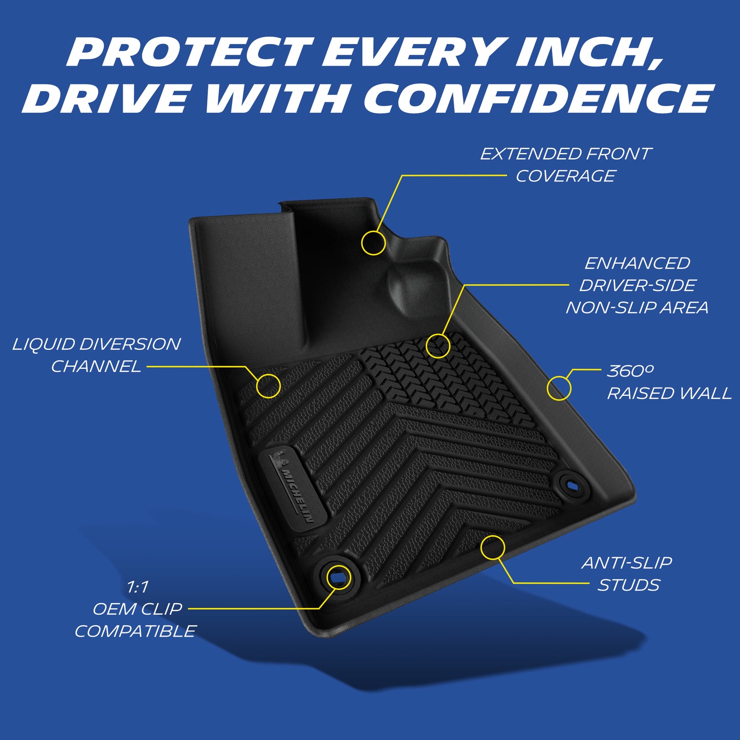Comprehensive protection diagram of the custom-fit MICHELIN TPE floor and cargo mat set for Honda Pilot. Highlights 360-degree raised walls, liquid diversion channels, and OEM clips. Includes instructions to easily remove folding wrinkles by laying the mats flat in the sun or rinsing with warm water.
