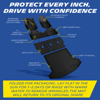 Michelin floor mat features: anti-slip, raised walls, OEM clips, liquid channels, heavy-duty, easy install.