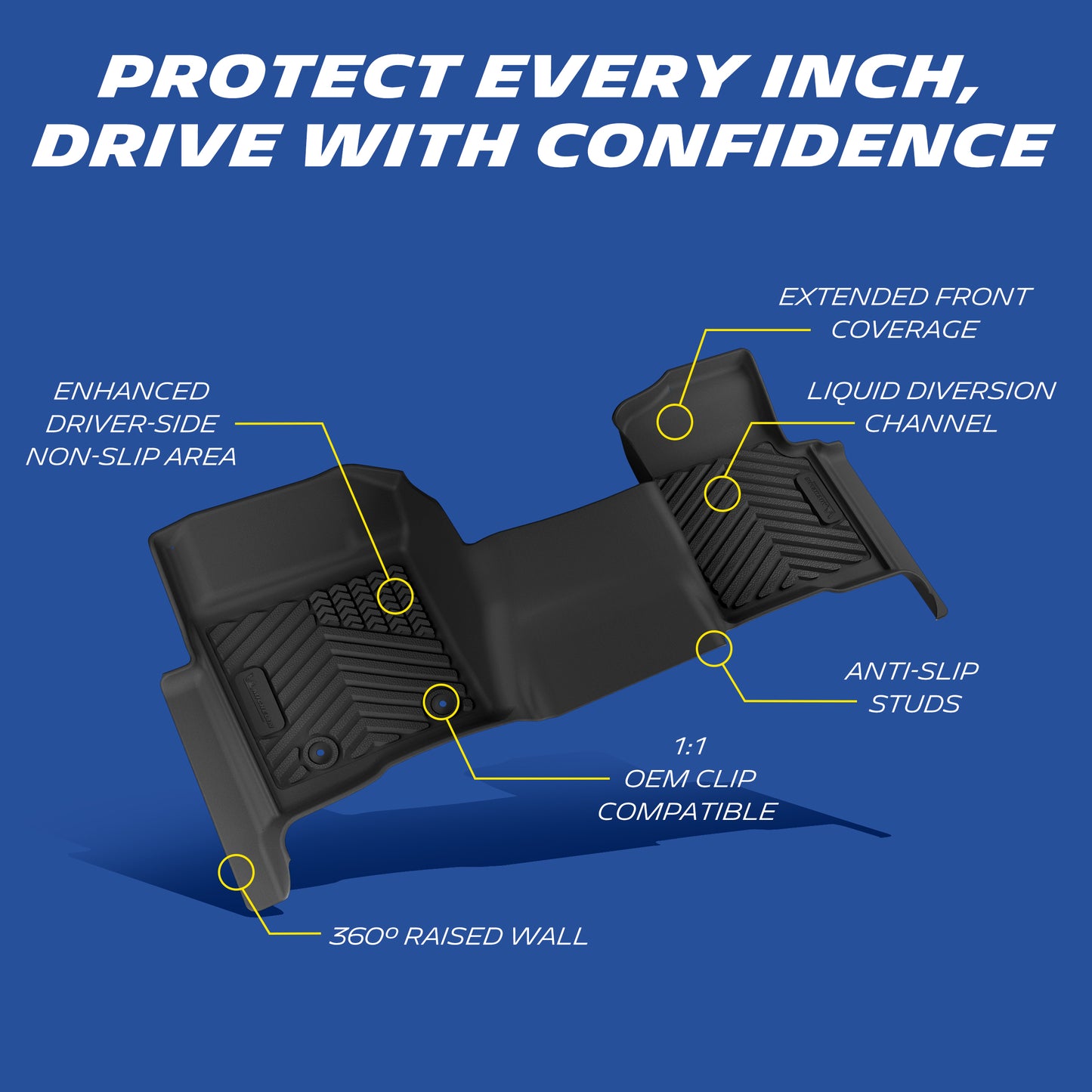 Michelin TPE front row integrated floor mat feature diagram, 360° raised walls, liquid diversion channels, reinforced driver anti-slip zone and OEM mounting clip compatibility.
