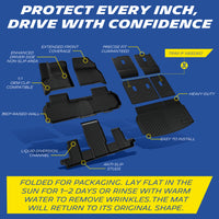 Exploded view of the 7-seat SUV TPE floor and cargo mat set highlighting 360-degree raised walls, OEM clips, and specific trim-to-fit zones. Includes instructions to easily remove packaging wrinkles by laying the mats flat in the sun or rinsing with warm water.