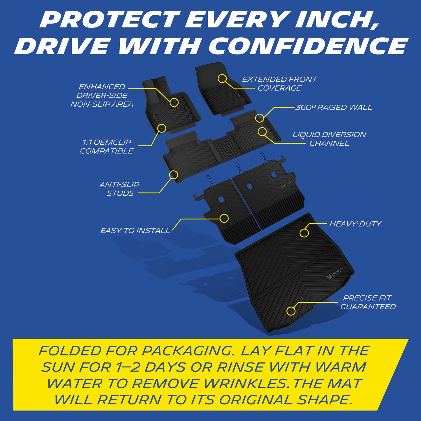 TPE car floor mats full set feature infographic, fit notes for folded packaging wrinkles removal