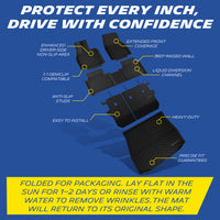 TPE car floor mats full set feature infographic, fit notes for folded packaging wrinkles removal