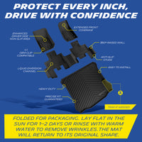 Michelin all-weather TPE floor mats, extended front coverage, 360° raised wall prevents overflow, enhanced driver-side non-slip area, liquid diversion channel, 1:1 OEM clip compatible with anti-slip studs, heavy-duty and easy to install with precise fit guaranteed, trim if needed.