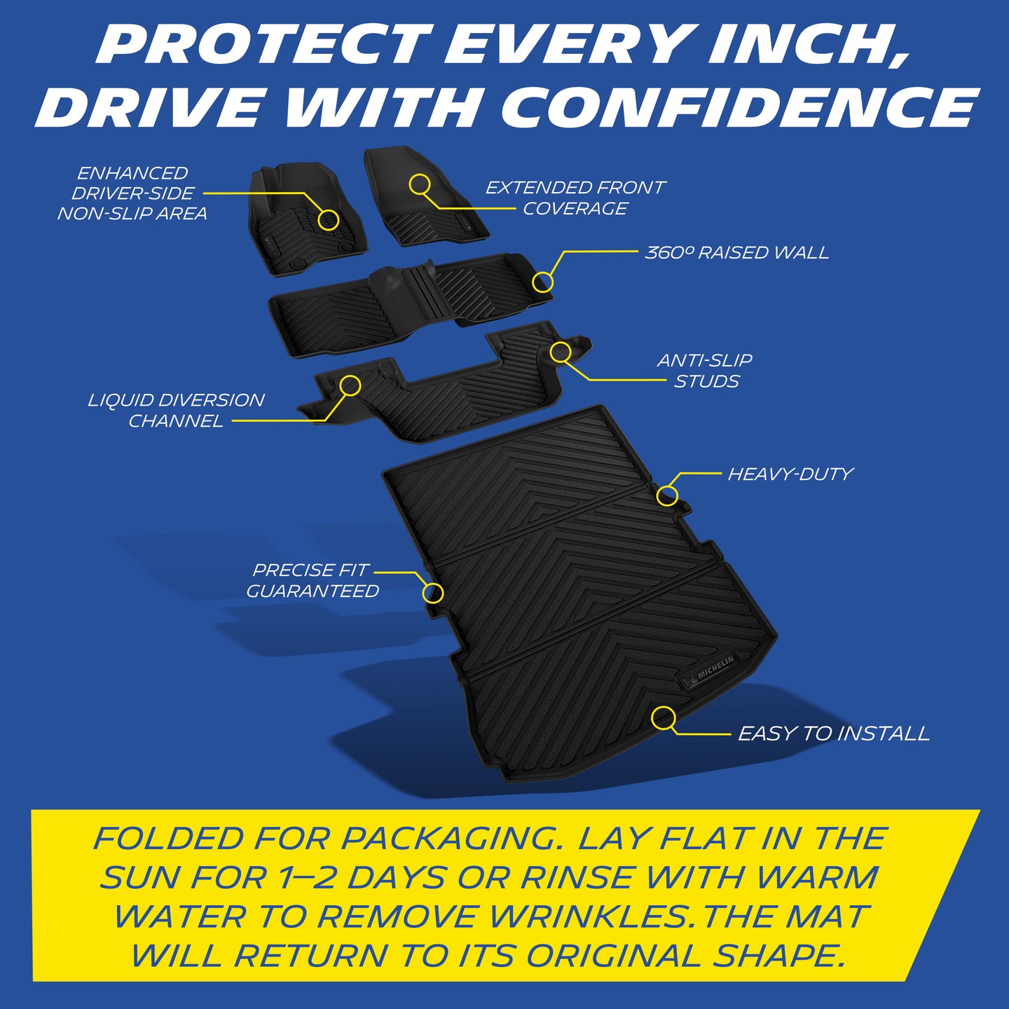 Key features: full coverage, anti-slip, 360° raised walls, drainage channels, easy install; wrinkles removable by sun or warm water