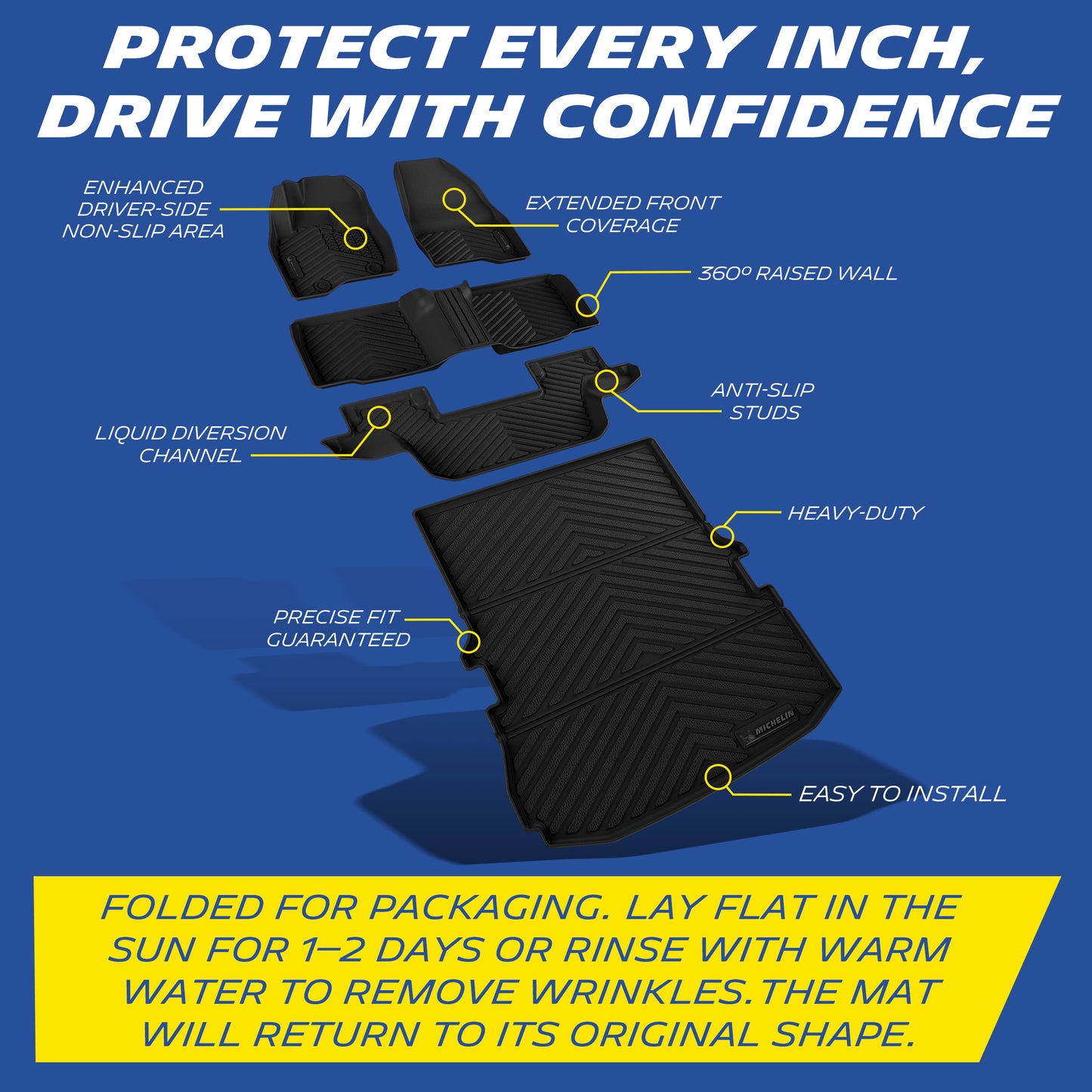Key features: full coverage, anti-slip, 360° raised walls, drainage channels, easy install; wrinkles removable by sun or warm water
