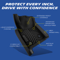 Extended coverage, anti-slip studs, raised wall, OEM clips, drainage channels.