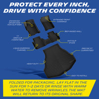 Michelin floor mat features: anti-slip, raised walls, OEM clips, liquid channels, heavy-duty, easy install.