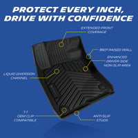 Michelin TPE car floor mat with full protection design
