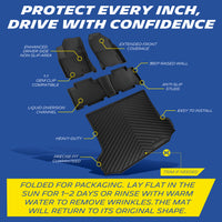 Michelin all-weather TPE floor mats, extended front coverage, 360° raised wall prevents overflow, enhanced driver-side non-slip area, liquid diversion channel, 1:1 OEM clip compatible with anti-slip studs, heavy-duty and easy to install with precise fit guaranteed, trim if needed.