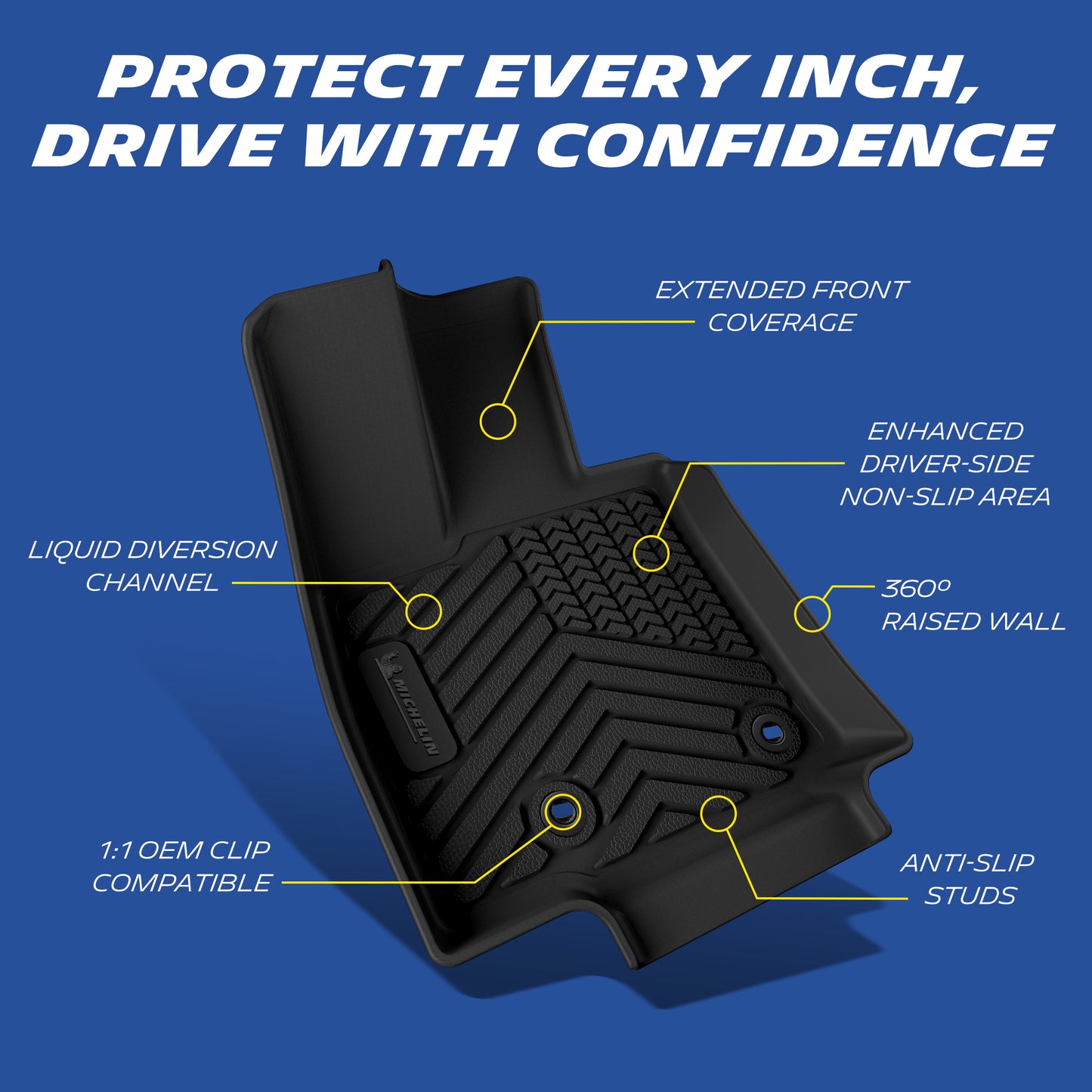 Michelin car floor mat annotated view, marking extended coverage, non‑slip zone, raised wall, diversion channel, OEM clips and anti‑slip studs