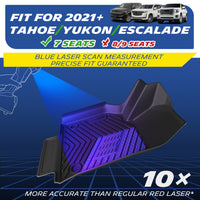 Michelin TPE mats laser scan fit guide for 2021+ Tahoe/Yukon 7-seat