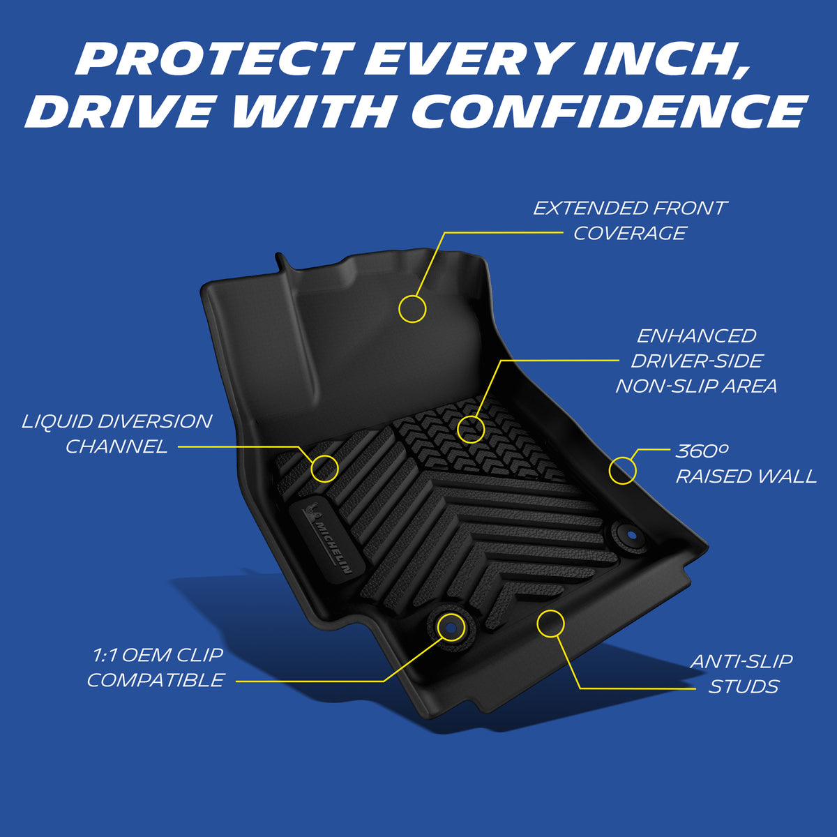 Comprehensive protection diagram of the custom-fit MICHELIN TPE floor mat set for Hyundai Elantra. Highlights 360-degree raised walls, liquid diversion channels, OEM clips, extended front coverage, and anti-slip studs for maximum interior defense.