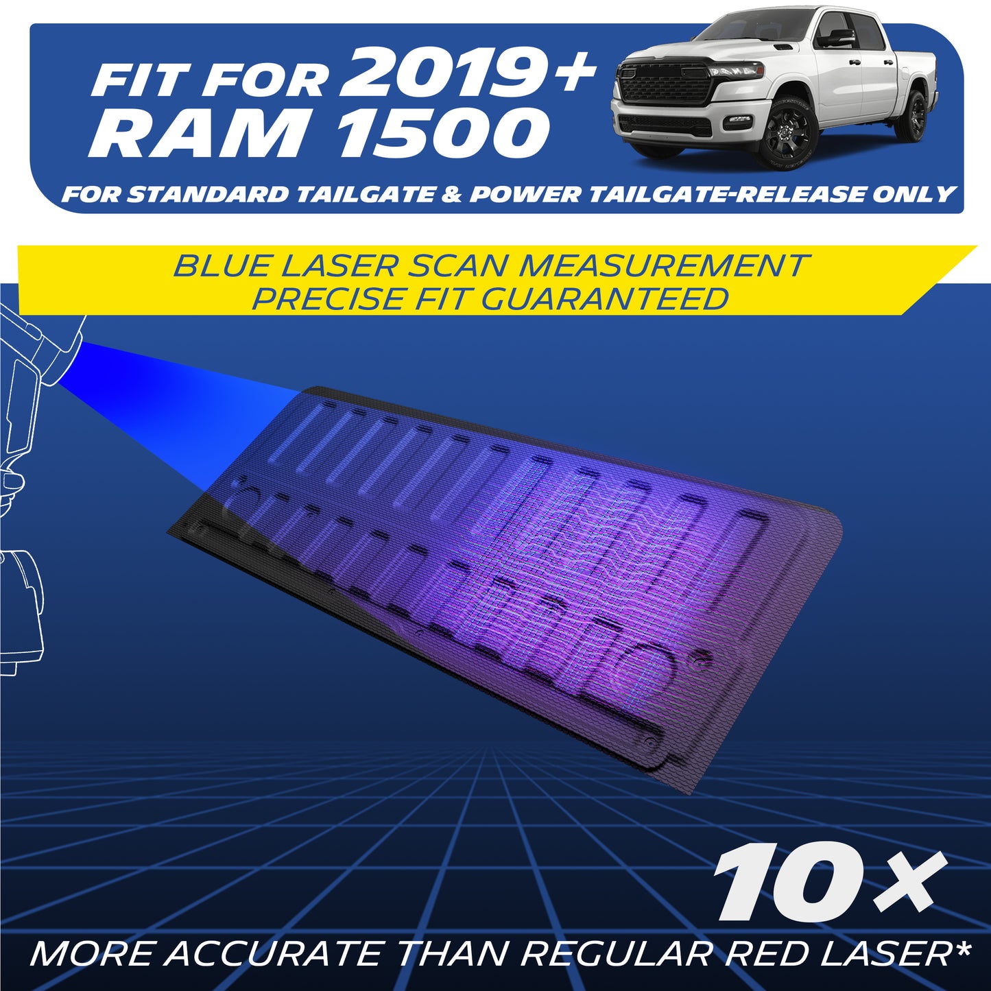 Michelin Ram 1500 Tailgate Protector 2019-2026