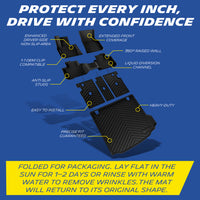 Blue laser scanning floor mat for 2018-2024 BMW X3, excludes X3 30e and separate trunk kits