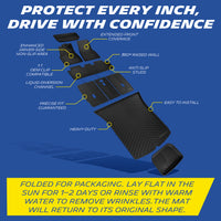 Michelin all-weather TPE floor mats full set, includes driver, passenger, rear bench, cargo mat, and backrest mats, advanced protection for vehicles, custom-fit car mats.