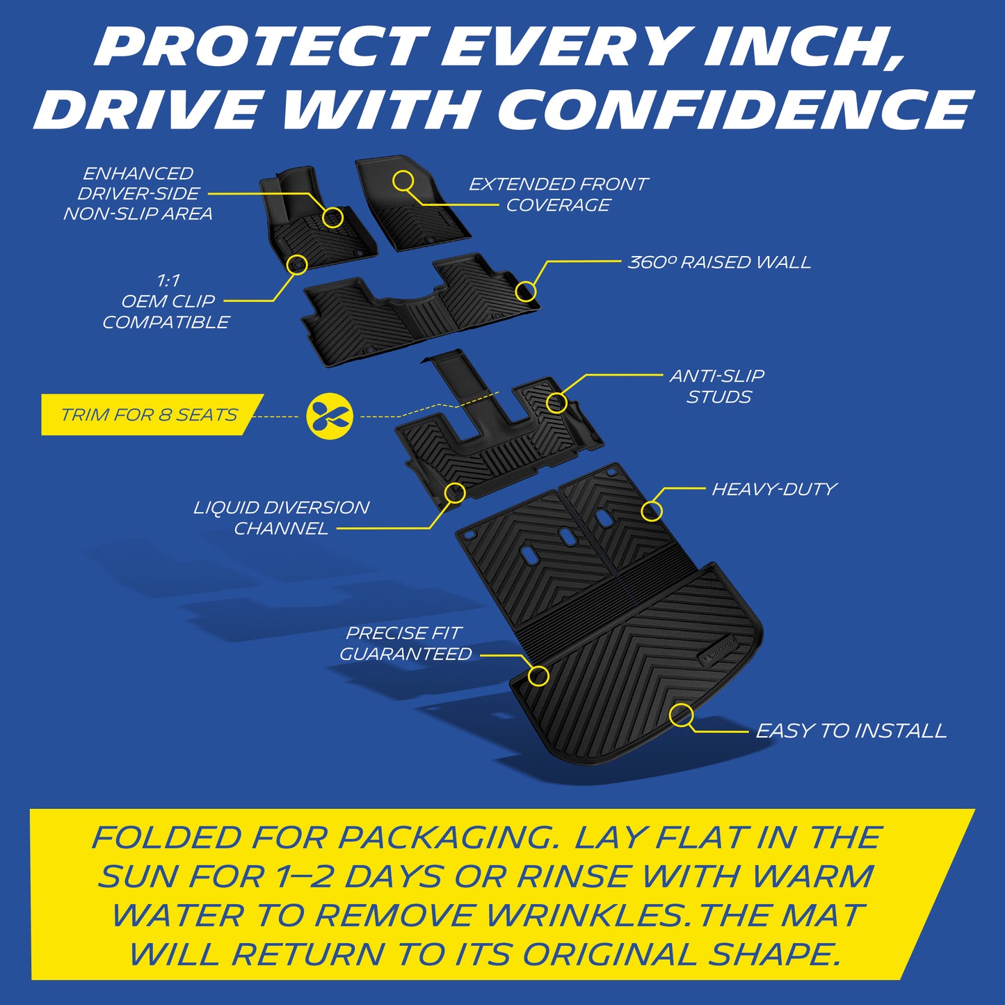 Michelin Vehicle Mats for Hyundai Palisade 2020-2025 (7&8 Seats), 5PCS
