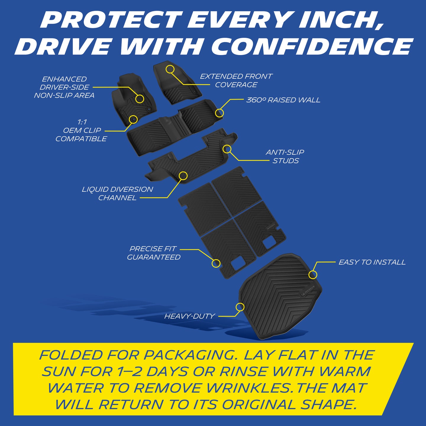 Full set Michelin TPE floor mats feature 360° raised walls, anti-slip zones and drainage channels, with instructions to remove packaging wrinkles.