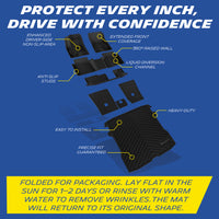 Full Coverage Heavy-Duty TPE Mats, Anti-Slip & Precise Custom Fit