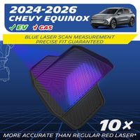 Blue laser scan – 10× more accurate.