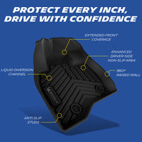 Michelin driver floor mat key functional features overview