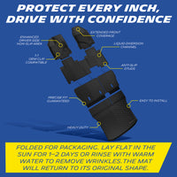 Michelin floor mat features: anti-slip, raised walls, OEM clips, liquid channels, heavy-duty, easy install.