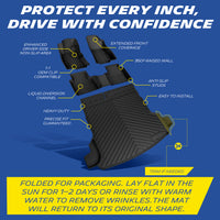 Fitment guide for Michelin trunk mat: no trim for models without subwoofer, trim required for subwoofer-equipped vehicles