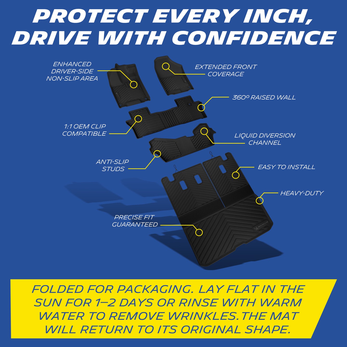Full‑set car floor mats feature infographic with wrinkle removal tips
