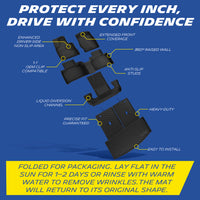 Michelin TPE car mats feature diagram, key product features labeled