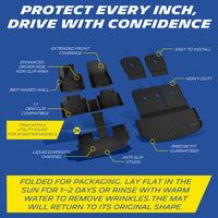 Michelin all-weather TPE floor mats, fits 2027 Kia Telluride hybrid model, extended front coverage, enhanced driver-side non-slip area, 360° raised wall, liquid diversion channel, anti-slip studs, 1:1 OEM clip compatible, heavy-duty and easy to install, trim with utility knife for 8-seater models, precise fit guaranteed. Folded for packaging, lay flat in sun for 1-2 days or rinse with warm water to remove wrinkles, mat will return to original shape.
