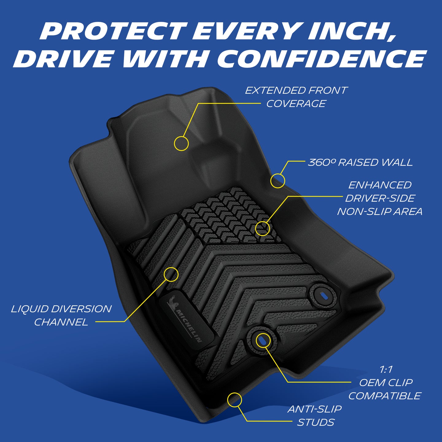 Labeled diagram showing all functional features of driver side floor mat