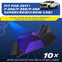 Michelin Ford Super Duty Floor Mats 2017-2026 Laser Scanned for Precise Fit
