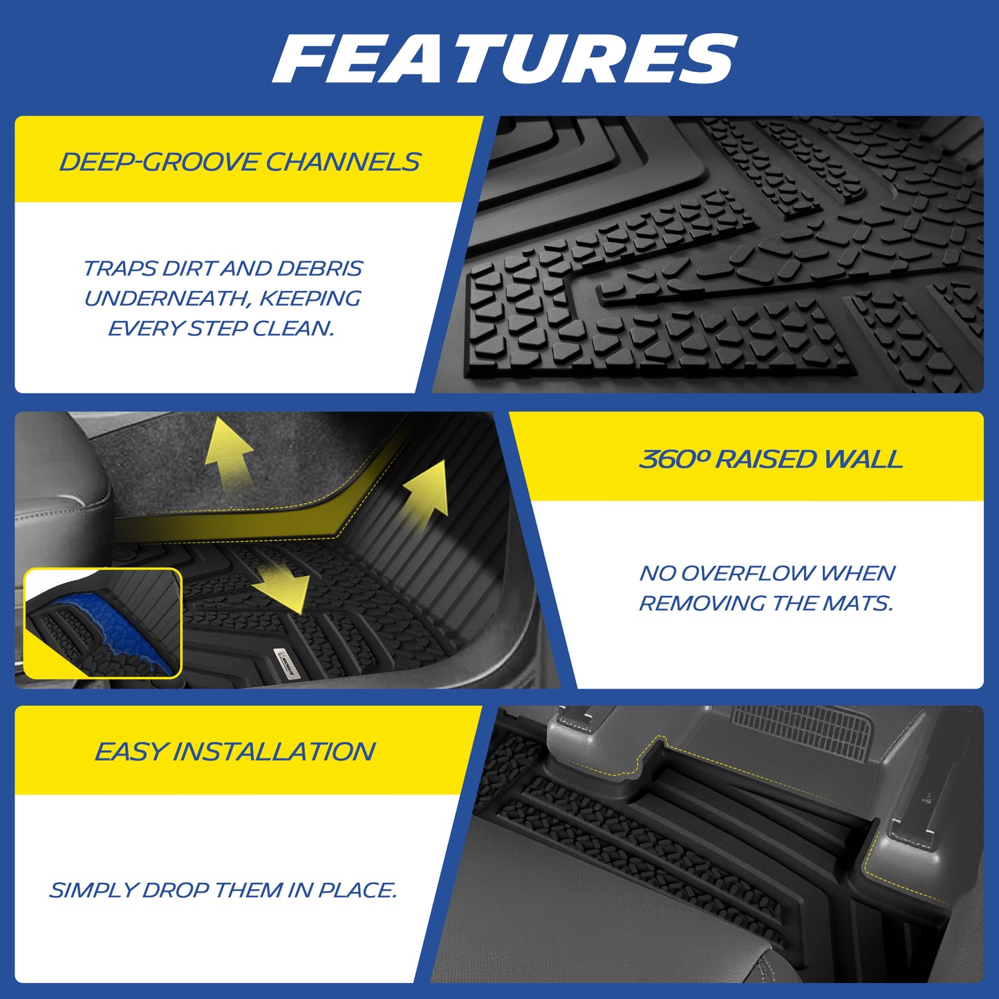 Michelin Elite Series Floor Mats & Trunk Liner for 2025 2026 Tesla Model Y Juniper Accessories, Floor & Frunk & Trunk & Rear Lower Mat, 5 Seat, Not Fit Standard, All-Weather Floor Liner & Trunk Mat