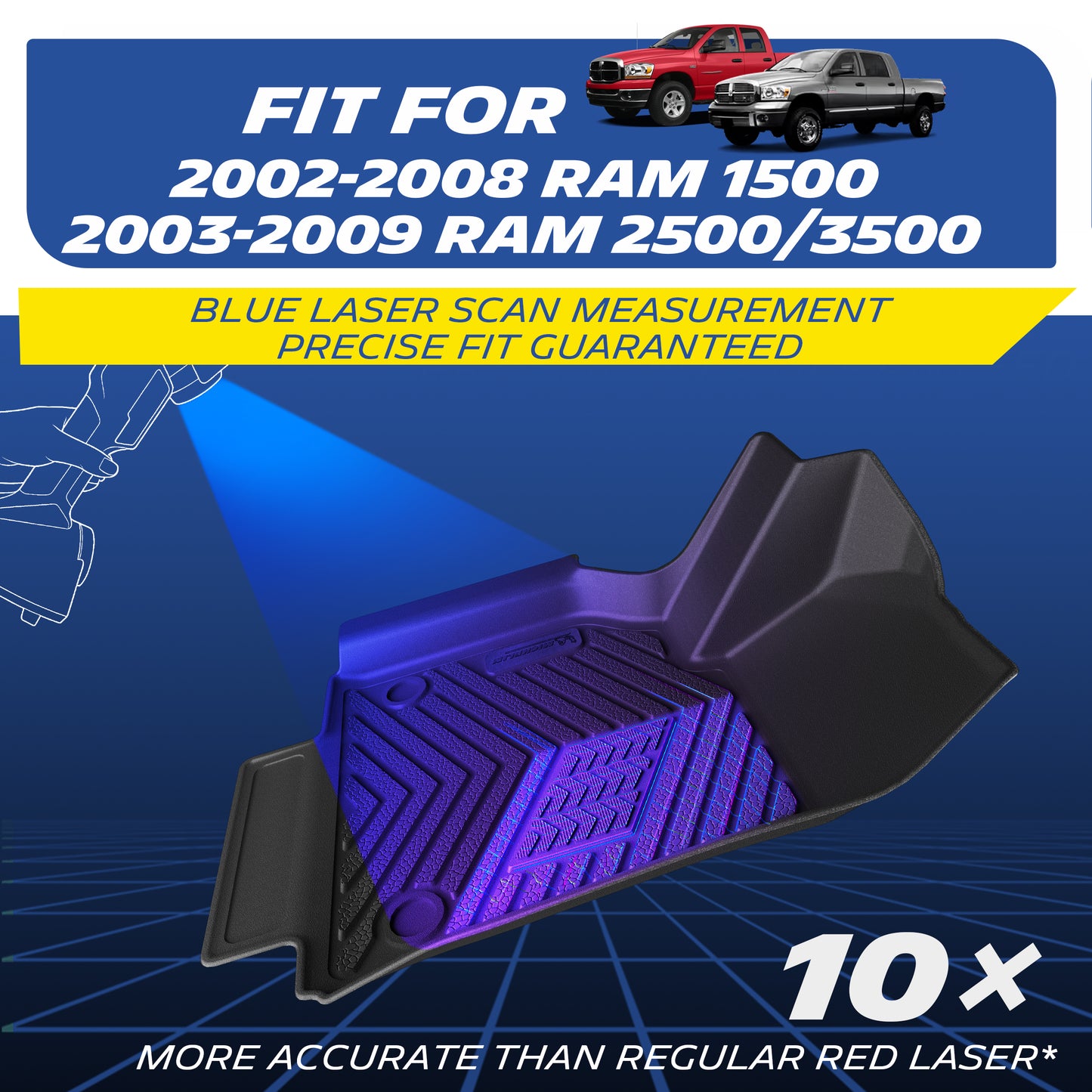 Michelin all-weather TPE floor mats, fits 2002-2008 RAM 1500 and 2003-2009 RAM 2500/3500, blue laser scan measurement for precise fit, 10x more accurate than standard red laser, custom-fit guaranteed.
