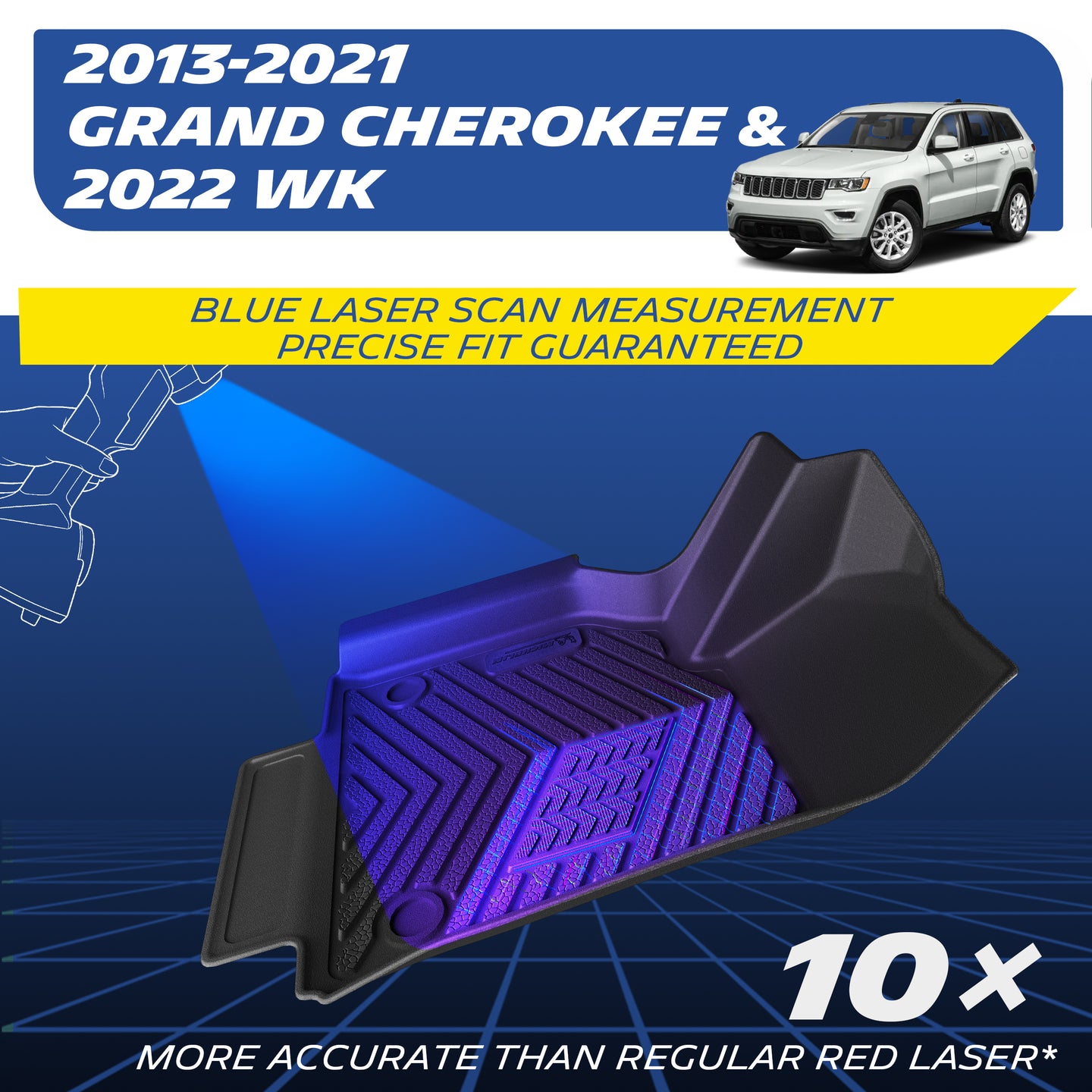 2013-2021 Grand Cherokee & 2022 WK. Blue laser scan – 10× more accurate.