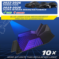 Michelin TPE floor mats for Honda Civic & Acura Integra, blue laser scan fit