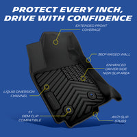 Michelin all-weather TPE floor mats, extended front coverage, 360° raised wall prevents overflow, enhanced driver-side non-slip area, liquid diversion channel, 1:1 OEM clip compatible with anti-slip studs, precise fit guaranteed.